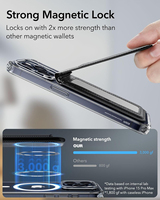 Porte-cartes magnétique pliable en cuir PU avec support de téléphone magnétique pour cartes de visite