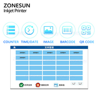 Zonesun ZS-TIP127 Semi-Automatische Desktop Vervaldatum Inkjetprinter