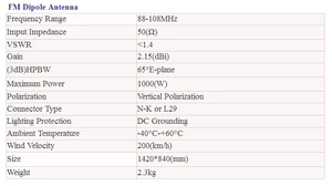 เสาอากาศวิทยุความถี่สูง HF กำลังส่งสูง 7-50MHz แบบแนวตั้ง สำหรับการสื่อสาร - Product Image 3