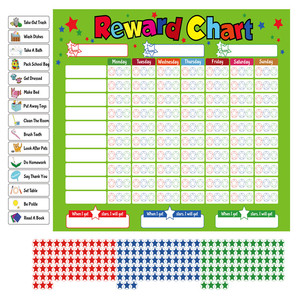 Bảng Xếp Hạng Công Việc Thường Ngày Thời Trang Từ Tính Giá Tốt Nhất Cho Trẻ Em - Product Image 6