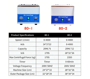 קיבולת גדולה 20ml * 12 מכונת צנטריפוגה חשמלית 4000RPM מכונת צנטריפוגה חשמלית אספקת צנטריפוגה מעבדתית עם טיימר - Product Image 5