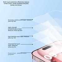 Verre trempé anti-espion pour iPhone 15 Pro Max, protection d'écran HD pour la confidentialité, 9H anti-rayures, anti-traces de doigts, kit anti-poussière