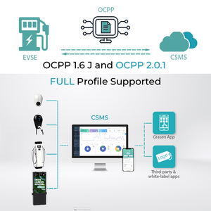Cargador de CA para Vehículos Eléctricos al por Mayor, CE, 7kW, 11kW, 22kW, <span class=keywords><strong>Wallbox</strong></span> Nivel 2, OCPP2.0, <span class=keywords><strong>Punto</strong></span> de Carga de CA para Estacionamientos Domésticos - Product Image 4