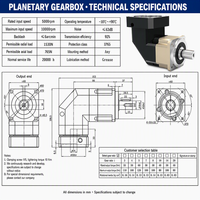 Réducteur planétaire de précision à grande vitesse pour système de servomoteur de machine d'emballage automatique de palettes industrielle