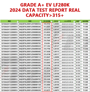 Cellule prismatique LiFePO4 3,2 V à 10 000 cycles, 314 Ah, 300 Ah, 280 Ah, LF280K, 230 Ah, 150 Ah, 100 Ah, 50 Ah, batterie au lithium-fer LFP - Product Image 5