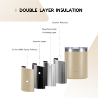 Mug de voyage isotherme en acier inoxydable à double paroi, corps cylindrique droit, 10 oz (300 ml), sans plastique, pour café et bière