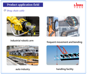 Гибкий кабель-цепь с медными жилами, ПВХ-изоляцией и экранированием, бренд LIBIN, NBR-JTVP 20x0.75, для подъемных и транспортных работ - Product Image 5