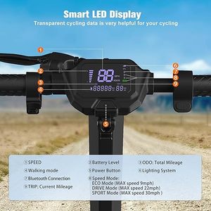 미국 무료 배송 접이식 전동 스쿠터 500W/750W/1200W 48v 장시간 배터리 수명 듀얼 서스펜션 OBX ES1024 울트라 - Product Image 4