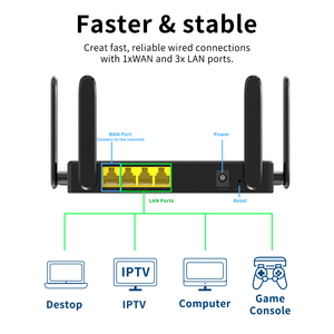 N300 không dây Wi-Fi Router nhà thông minh Internet Router - 4 x ăng ten công suất cao, hỗ trợ điểm truy cập, WISP, lên đến 300Mbps - Product Image 2
