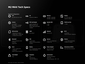 Sunmi M2 MAX 10.1 ''IP65 Màn Hình Cảm Ứng Android POS Hệ Thống Cầm Tay Nhà Hàng PDA Hệ Thống Đặt Hàng Máy Quét Mã Vạch Tablet Máy In Pos - Product Image 6