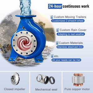 مضخة طرد مركزي أفقية أو عمودية، أحادية المرحلة، ذات شفط طرفي، مدمجة وموفرة للمساحة - Product Image 4