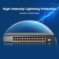 Switch PoE Gigabit complet 24 ports avec Watchdog, extension VLAN250M, boîtier en acier mat, Plug and Play, sans configuration