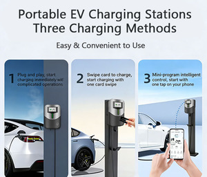 ST-E309 7kW/11kW/22kW Type 2 Contrôle intelligent par application IP65 Écran 4,3 pouces Charge rapide en extérieur Nouvelle station de recharge murale bleue ZSWINNER EV - Product Image 4