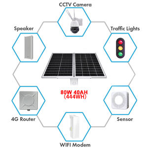 Glink <span class=keywords><strong>Apollo</strong></span> 80W tekli Panel güneş enerjisi sistemi 40AH 3.7V 18650 Lithium lityum hücre pil çıkışı DC5V/12V <span class=keywords><strong>CCTV</strong></span> 4G lamba yönlendirici - Product Image 6