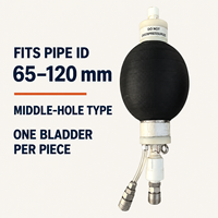 Bouchon de purge à l'argon gonflable pour tuyaux de 65 à 120 mm de diamètre intérieur, vessie en caoutchouc à alvéoles pour soudage TIG de tuyaux en acier inoxydable