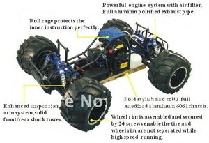 HSP 94050 Rampage XT, Camioneta RC a Escala 1/5 con Motor de Gasolina, Modelo de Gran Tamaño 4x4 para Carreras Todoterreno - Product Image 3