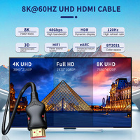 HDMI-Kabel 8K und 4K Snake 5 m 16,5 ft 5 m 5 m 5 m HDMI-Kabel