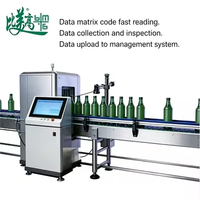 Ligne de traçabilité des palettes de canettes de bière avec lecture de codes Data Matrix, collecte de données et inspection conformes au code GS1 DataMatrix