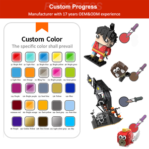 Cayi Gạch Đầu Con Số Tùy Chỉnh Đầy Đủ Cơ Thể Gạch Con Số Nhỏ Hạt Khối Đồ Chơi Gạch Tôi Con Số Vui Giáng Sinh Quà Tặng - Product Image 4