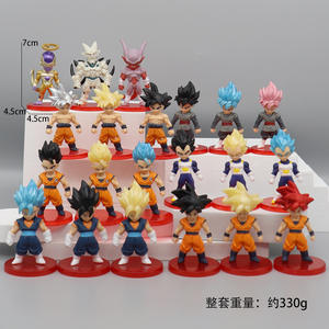 Bonne qualité Anime <span class=keywords><strong>Dragon</strong></span> boules Z <span class=keywords><strong>figurine</strong></span> PVC modèle jouet Anime DBZ cheveux bleus <span class=keywords><strong>Broly</strong></span> Goku Gogeta Vegito figurines d'action - Product Image 6