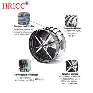 Industriële Afzuigventilator Voor Magazijn Werkplaats & Hal Ventilatie Rookventilatoren Met Gesloten Dak Afzuigkap Oem & Odm Ondersteund - Product Image 6