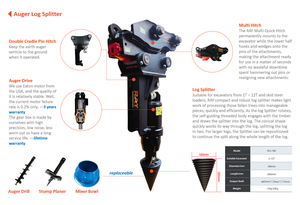 Machinerie forestière, <span class=keywords><strong>fendeuse</strong></span> de bois générale, tracteur, <span class=keywords><strong>mini</strong></span>-excavatrice, accessoire, tarière hydraulique, cône <span class=keywords><strong>à</strong></span> <span class=keywords><strong>vis</strong></span>, <span class=keywords><strong>fendeuse</strong></span> de bûches - Product Image 2