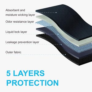 Emballage de badges personnalisés pour hommes, sous-vêtements d'incontinence lavables et réutilisables, absorbant 60-120ml, <span class=keywords><strong>protection</strong></span> contre les fuites de vessie - Product Image 3