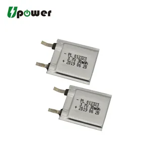 Nhỏ 014650 102020 102323 052020 052040 3.7V 1Mm 2Mm Pin Lipo Siêu Mỏng