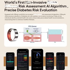 JCRing X6 Bague intelligente numérique connectée pour smartphone et téléphone portable - Product Image 6