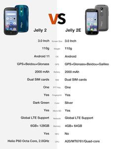 Teléfono Inteligente Unihertz 4G, Tamaño MINI, 2000 mAh, 3.0 Pulgadas, 4+64 GB, Android 12, Jelly 2E - Product Image 5