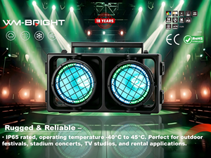 Luz Retro DMX RGB+<span class=keywords><strong>ALC</strong></span> de Doble Cabezal Empalmable con Efectos Especiales - Product Image 4