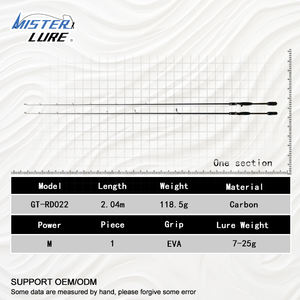 7-25G Lokken Gewicht Chinese Hengelleverancier Zoutwater Spinnende Visstaaf Uit Één Stuk Hengel - Product Image 2