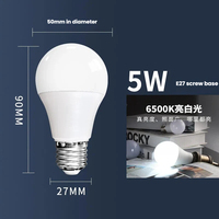 Ampoule LED Économique en Gros, Type Globe, Usage Résidentiel, Culot E27, Ultra-Lumineuse, Courant Constant, Protection Oculaire, IRC 90, PP
