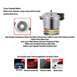 <span class=keywords><strong>Olla</strong></span> <span class=keywords><strong>a</strong></span> <span class=keywords><strong>Presión</strong></span> de Gran Capacidad de Aleación de Aluminio <span class=keywords><strong>a</strong></span> Prueba de Explosiones con Fondo de <span class=keywords><strong>Acero</strong></span> <span class=keywords><strong>Inoxidable</strong></span> Ecológica para Necesidades de Conservas - Product Image 5
