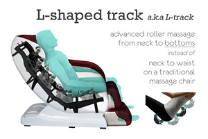 Chaise de <span class=keywords><strong>massage</strong></span> à domicile à balayage automatique du corps entier avec mécanisme 4D SK-track de haute qualité au meilleur prix 2025 - Product Image 6