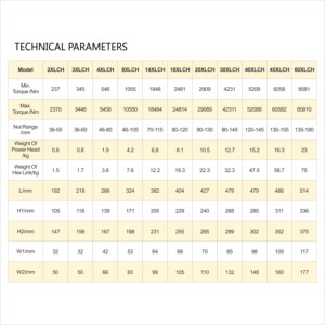 ประแจแรงบิดไฮดรอลิกแบบกลวง 3XLCH 345-3446 นิวตันเมตร ช่วงแรงบิด 36-60 มม. ช่วงขนาดปลอก 36-60 มม. เทียบเท่า Hytorc - Product Image 4