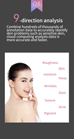 Analyseur de peau Visia, scanner facial 3D, miroir magique, analyse faciale, analyse diagnostique, appareil de test de la peau
