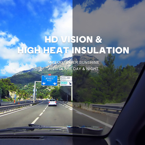 UV <strong>Protection</strong> PET <strong>Chameleon</strong> <strong>Film</strong> Colorful 99% UVR High Heat Insulation Solar <strong>Film</strong> High Definition Car Front Windshield <strong>Film</strong> - Product Image 3