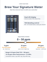 OEM Commercieel RO-watersysteem 126L/H output, instelbare TDS-controle, slim display voor cafe's, melktheewinkels, kraanwaterbehandeling