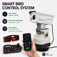 Système de répulsif laser solaire automatique sans surveillance, étanche IP65, personnalisable pour la dissuasion des oiseaux, à faire soi-même