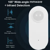 Détecteur de présence humaine et de mouvement PIR avec mesure de luminosité Haozee, compatible Zigbee2mqtt et Home Assistant, alimenté par batterie, pour hôtels