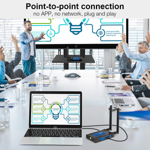 <b>Wireless</b> Extender Kit 1080P 5.8Ghz <b>Wireless</b> Transmitter and Receiver 250M 0.06s Latency for STB DSLR Laptop <b>PC</b> to Monitor TV - Product Image 6