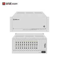 Decodificador de Video en Red HD-MI de 22 Canales, Decodificador IP 4K H.265, Controlador de Video Wall para Sistemas de Monitoreo de Cámaras IP a Gran Escala