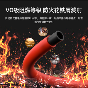 ท่อลม DDE Dade Pneumatics PU ขนาด 6 8 10 12 มม. ทนไฟ ทนความร้อน สำหรับปั๊มลมและคอมเพรสเซอร์ - Product Image 5