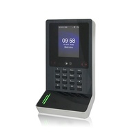 Облачная система учета рабочего времени ZK-TECO WDMS с распознаванием лиц и биометрическим контролем