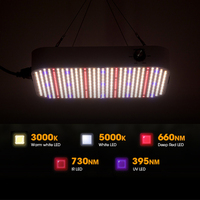 Lampe de culture LED 100W, spectre complet, étanche IP65, à intensité variable, pour la floraison, les plantes d'intérieur, l'hydroponie, la serre, l'éclairage de croissance, en aluminium