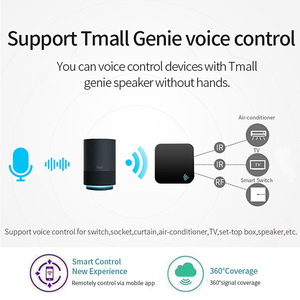 Tuya Cuộc Sống Thông Minh Ứng Dụng Điều Khiển Nhà Thông Minh Phổ Không Dây IR Wifi Thông Minh Điều Khiển Từ Xa - Product Image 5