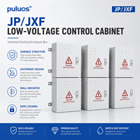Armoire électrique minière Puluos JP/JXF pour la distribution d'énergie triphasée AC380V et le contrôle des équipements