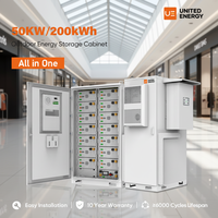 Système de gestion de la demande (GDM) de 200 kW, alimentation de secours d'urgence, haute fiabilité, ESS + solaire pour centre commercial