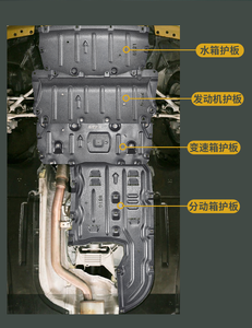 แผ่นกันกระแทกใต้ท้องรถ สำหรับ Mercedes E Class GLE BMW 5 Series <span class=keywords><strong>3</strong></span> X5 <span class=keywords><strong>Tesla</strong></span> <span class=keywords><strong>Model</strong></span> Y <span class=keywords><strong>3</strong></span> BYD Atto <span class=keywords><strong>3</strong></span> - Product Image 2